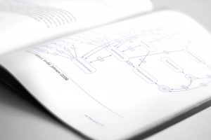 transformationeel leiderschap