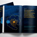 Proefschrift Neuroendocrine Tumors